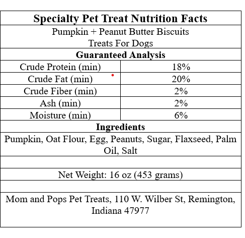 Pumpkin + Peanut Butter Biscuits For Dogs