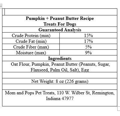 Pumpkin + Peanut Butter Recipe Treats For Medium to Large Dogs